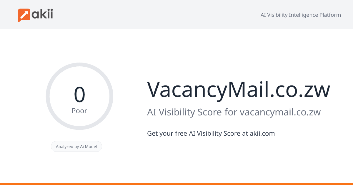 VacancyMail.co.zw AI Visibility Score