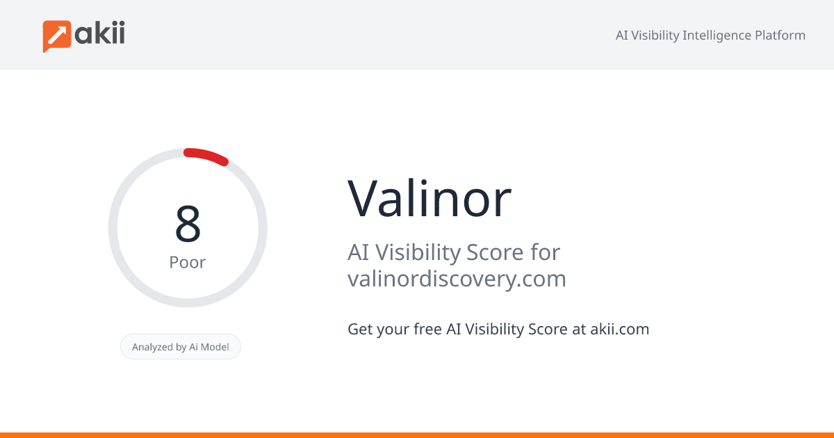 Valinor AI Visibility Score