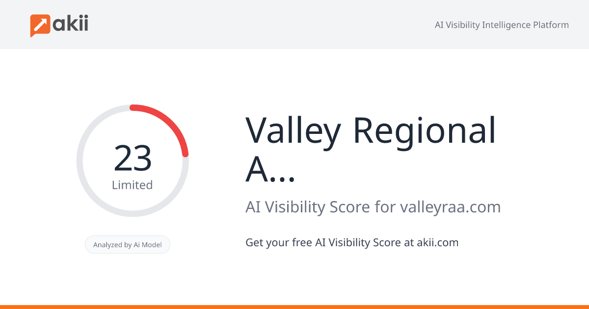 Valley Regional Anesthesia Associates AI Visibility Score