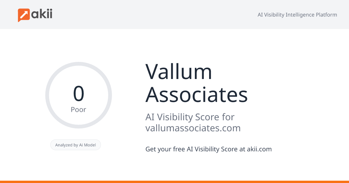 Vallum Associates AI Visibility Score