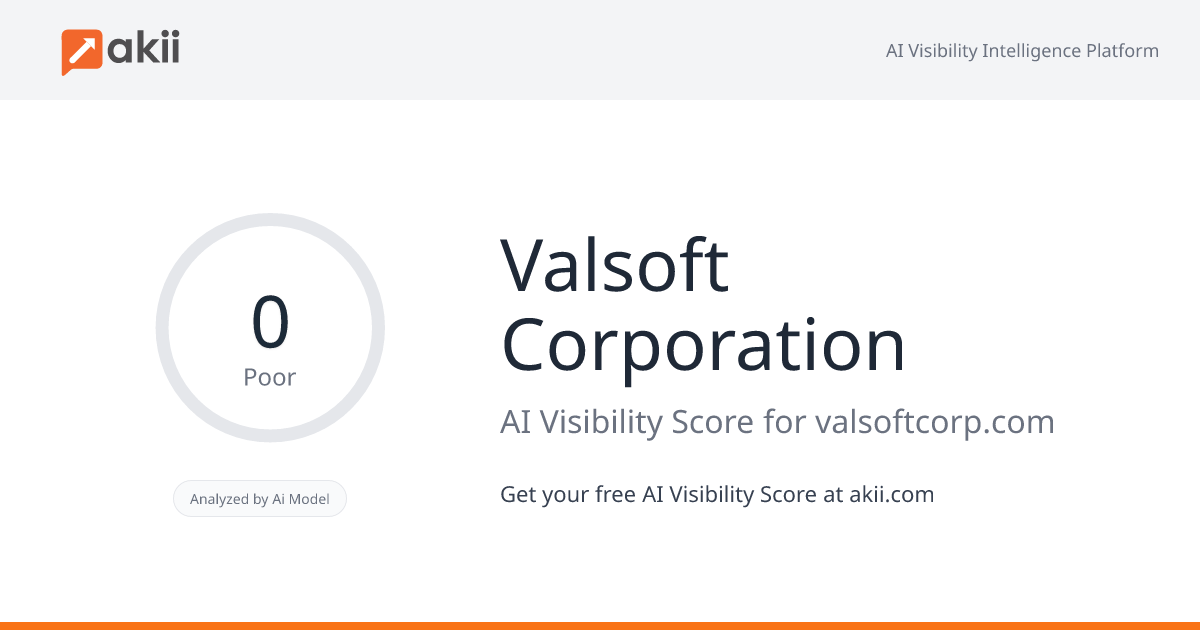 Valsoft Corporation AI Visibility Score