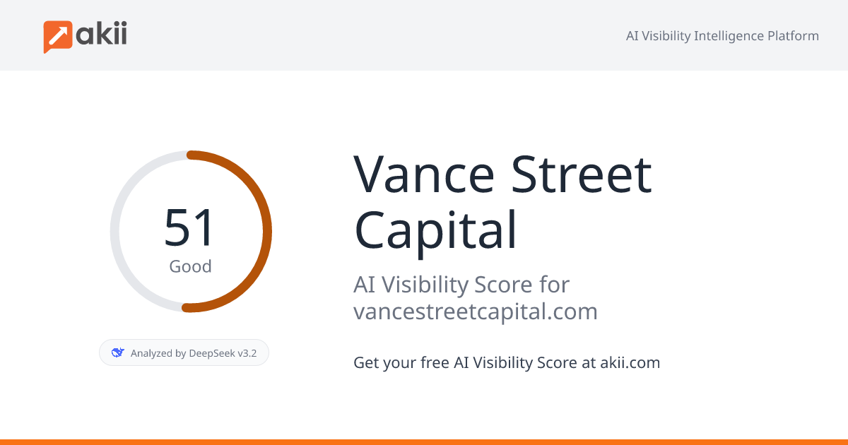 Vance Street Capital AI Visibility Score