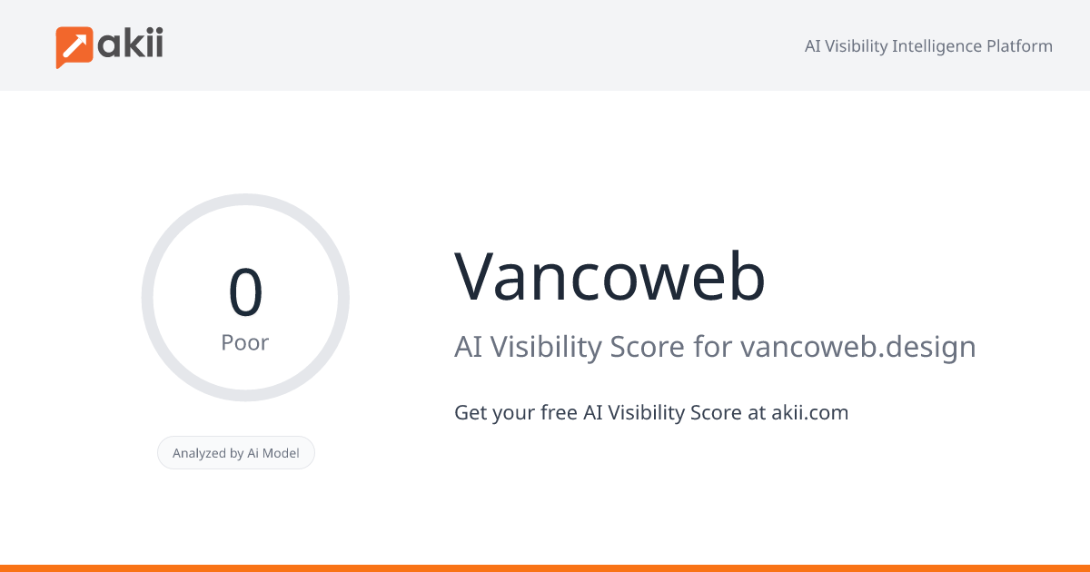 Vancoweb AI Visibility Score