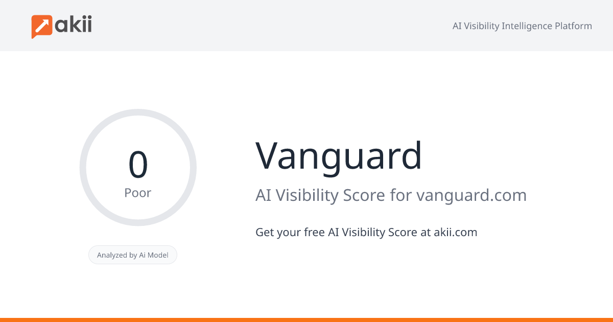 Vanguard AI Visibility Score