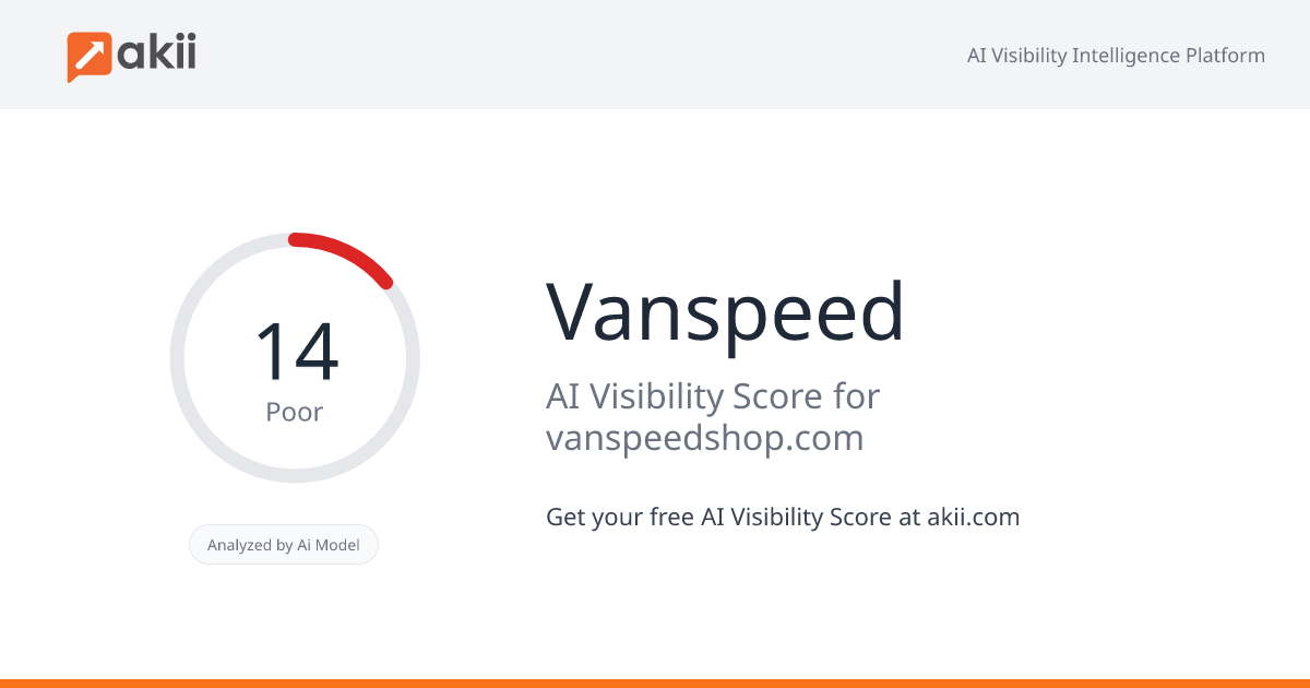 Vanspeed AI Visibility Score
