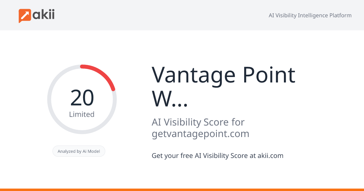 Vantage Point - Website Recording AI Visibility Score