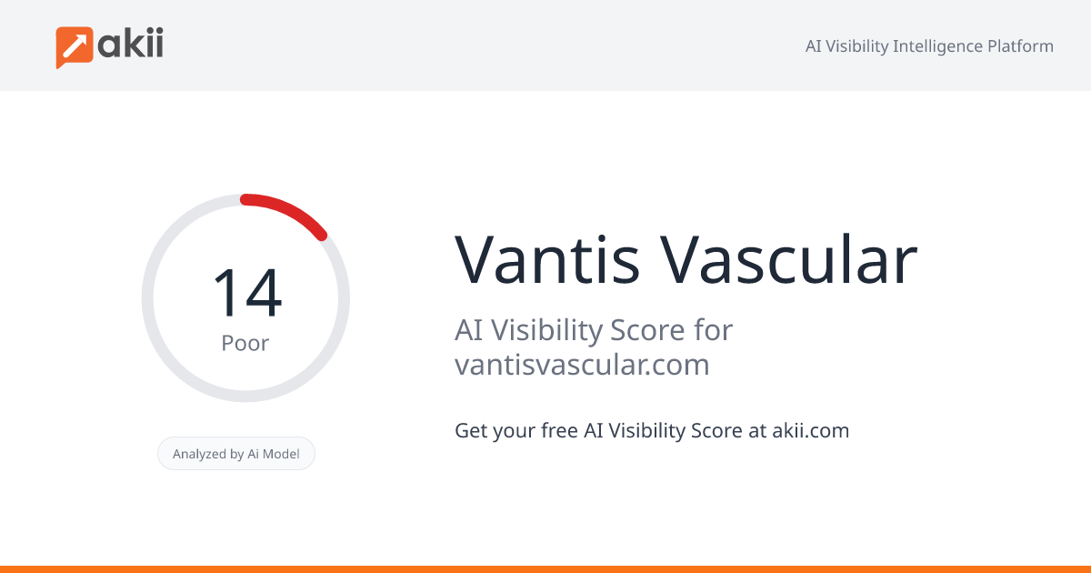 Vantis Vascular AI Visibility Score