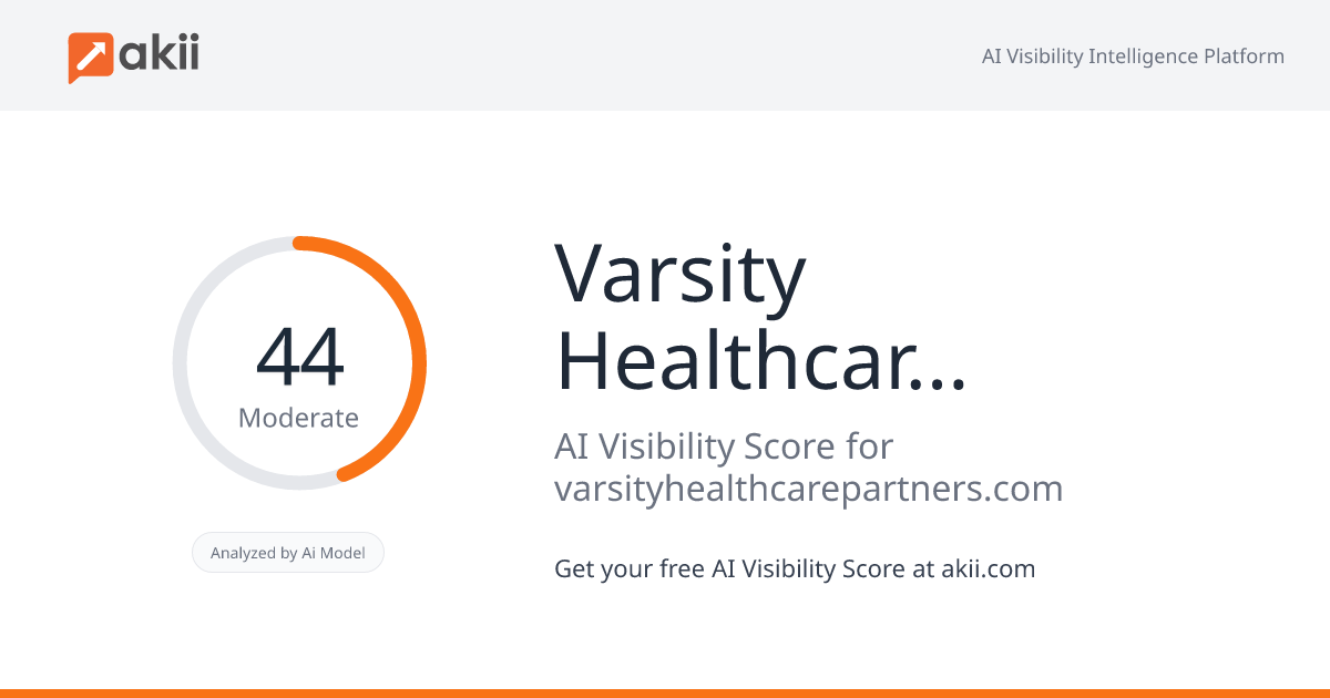 Varsity Healthcare Partners AI Visibility Score