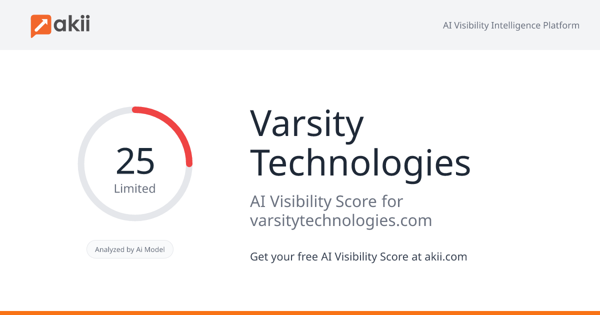 Varsity Technologies AI Visibility Score