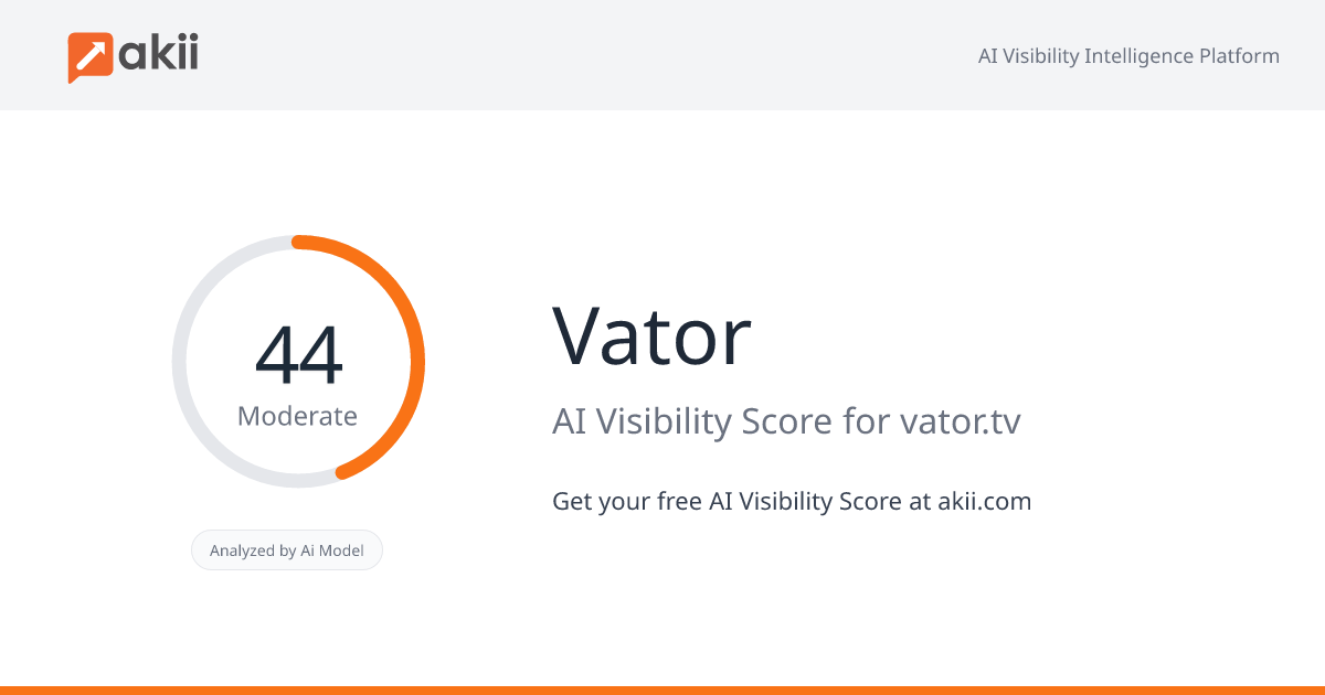 Vator AI Visibility Score