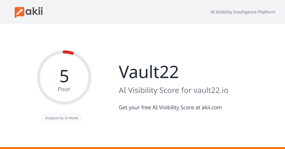 Vault22 AI Visibility Score