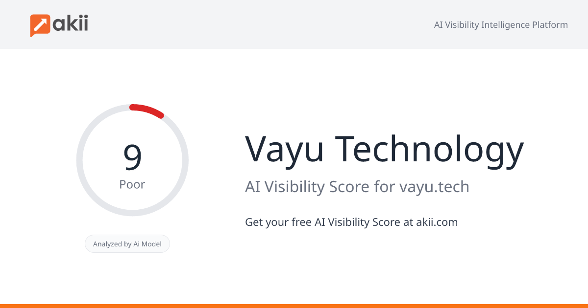 Vayu Technology AI Visibility Score