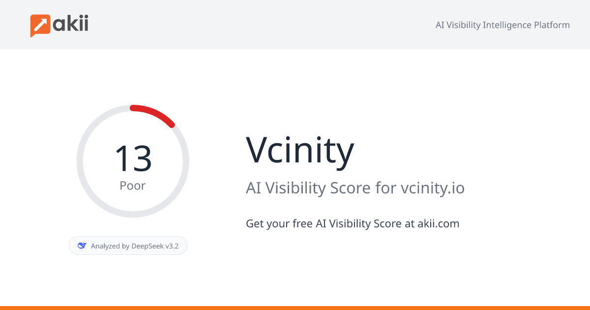 Vcinity AI Visibility Score