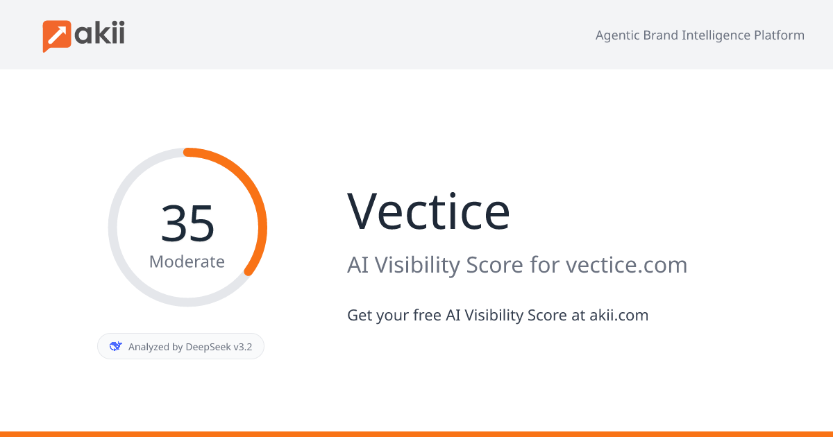 Vectice AI Visibility Score