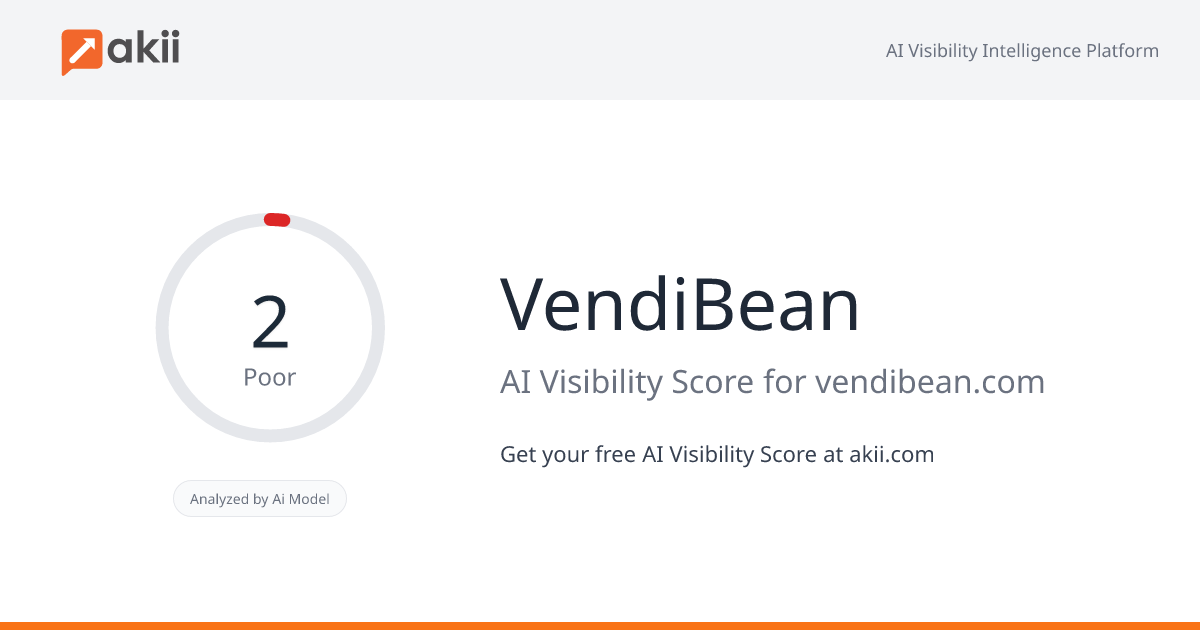 VendiBean AI Visibility Score