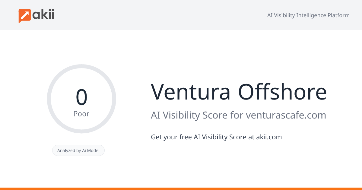 Ventura Offshore AI Visibility Score