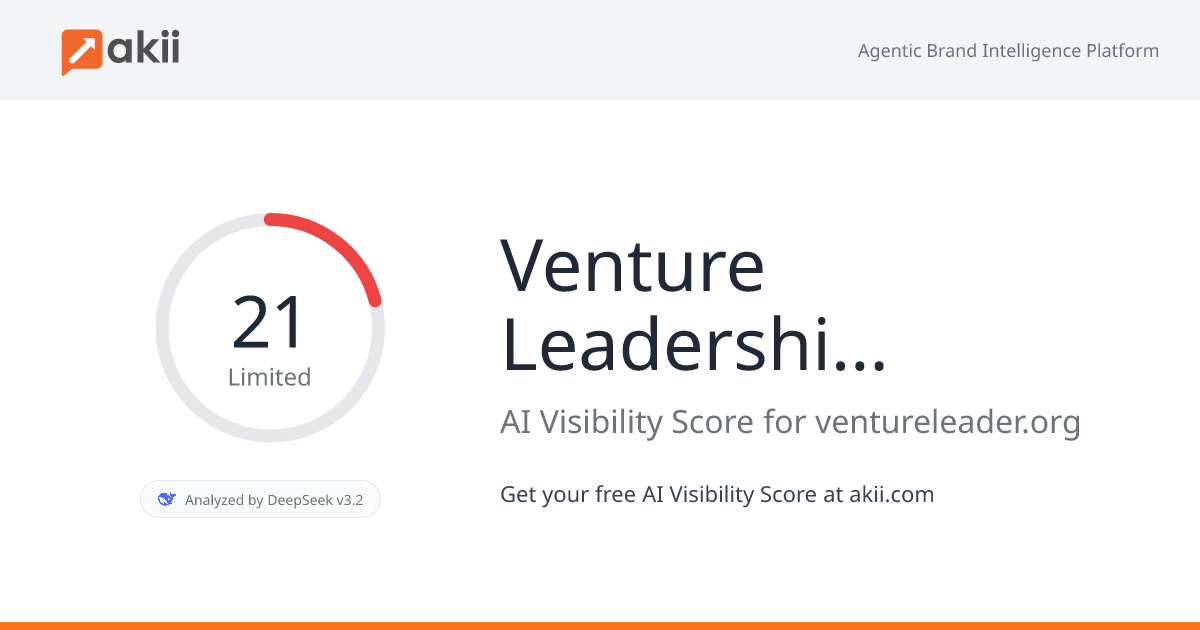 Venture Leadership Collective AI Visibility Score