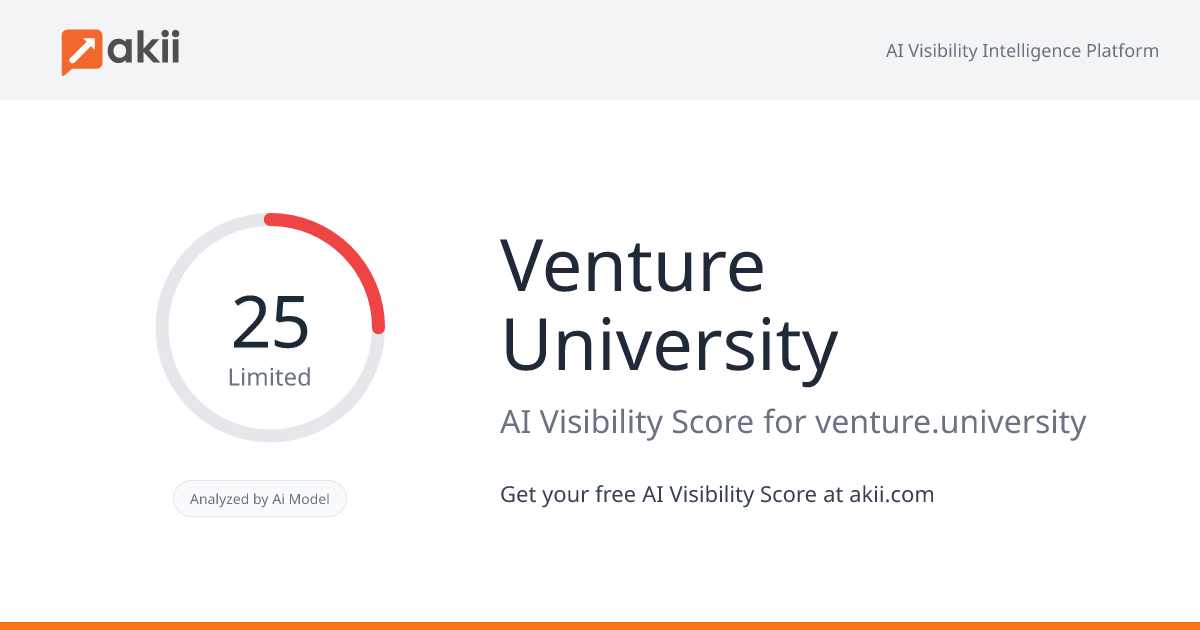 Venture University AI Visibility Score