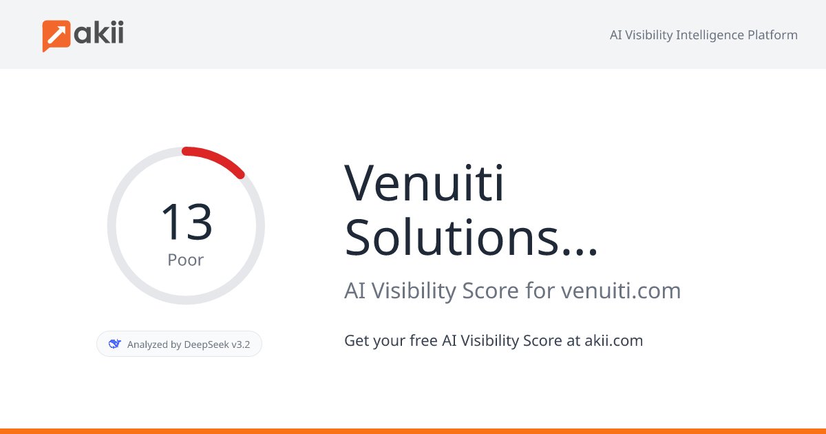 Venuiti Solutions Inc. AI Visibility Score