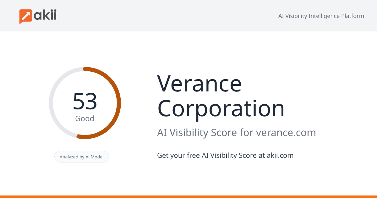 Verance Corporation AI Visibility Score