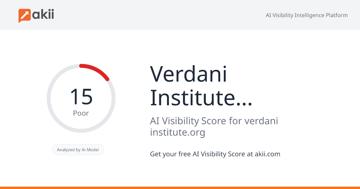 Verdani Institute for the Built Environment AI Visibility Score