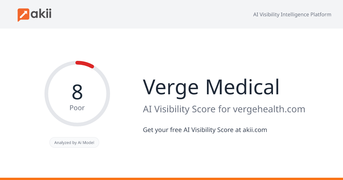 Verge Medical AI Visibility Score