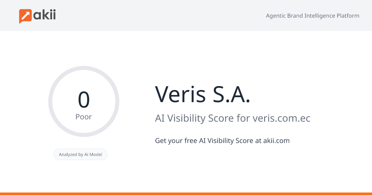 Veris S.A. AI Visibility Score