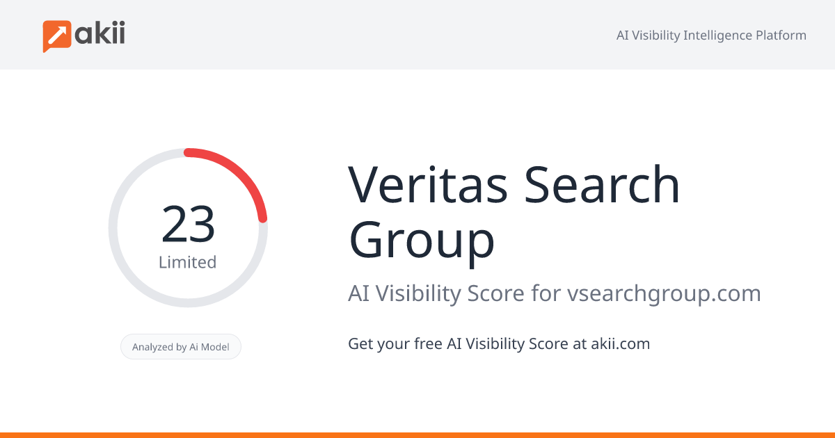 Veritas Search Group AI Visibility Score