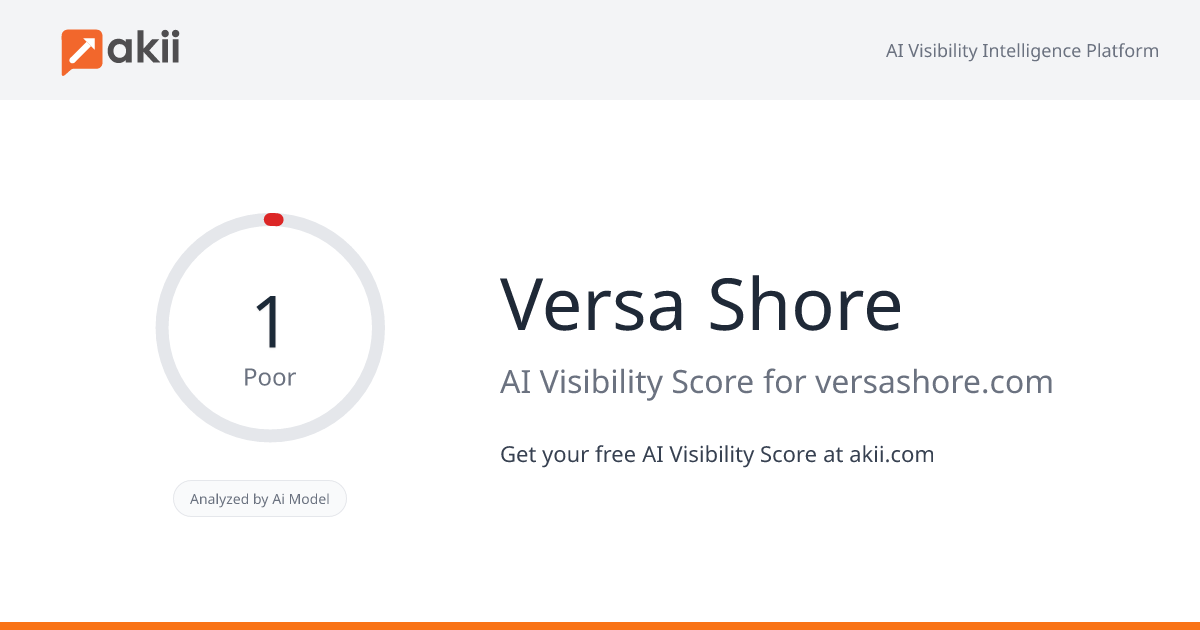 Versa Shore AI Visibility Score