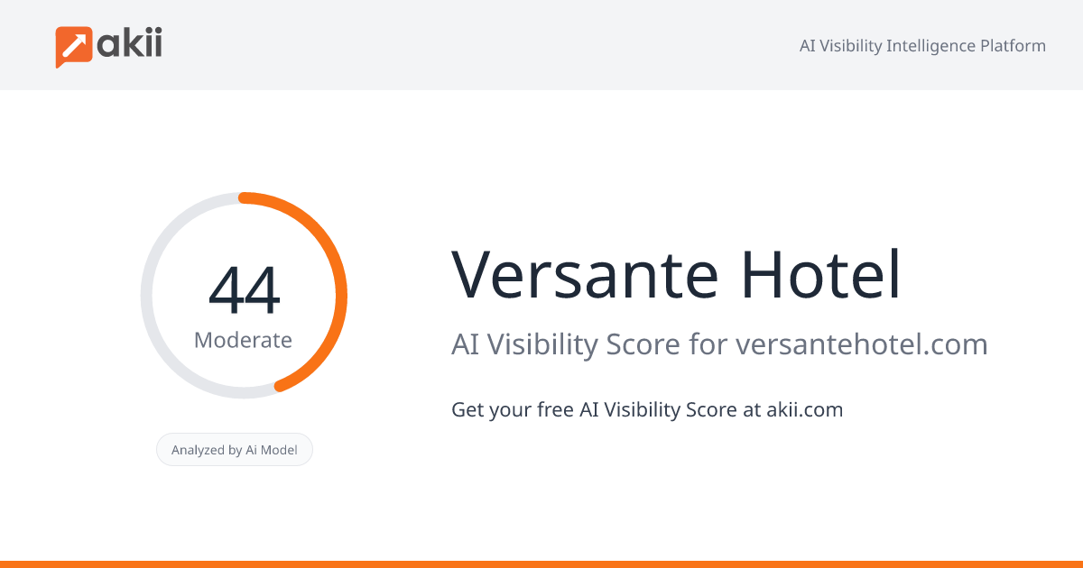 Versante Hotel AI Visibility Score