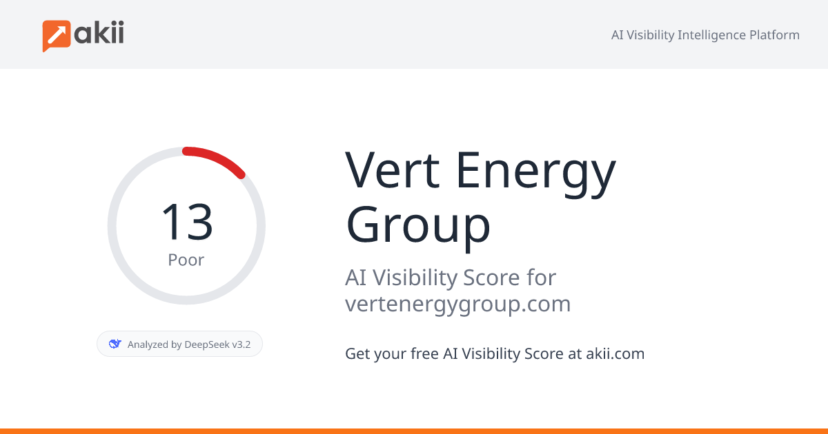 Vert Energy Group AI Visibility Score