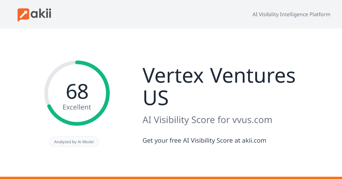 Vertex Ventures US AI Visibility Score