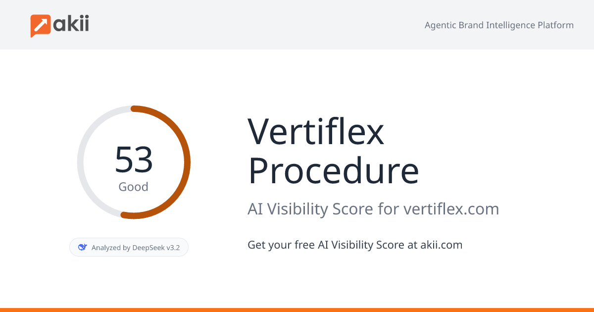 Vertiflex Procedure AI Visibility Score