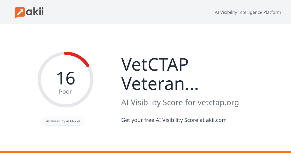 VetCTAP - Veteran Career Transition Assistance Program AI Visibility Score