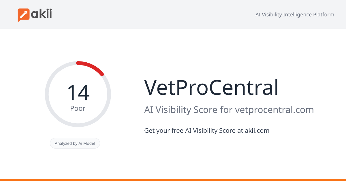 VetProCentral AI Visibility Score