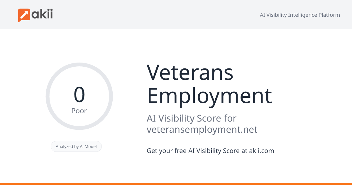 Veterans Employment AI Visibility Score