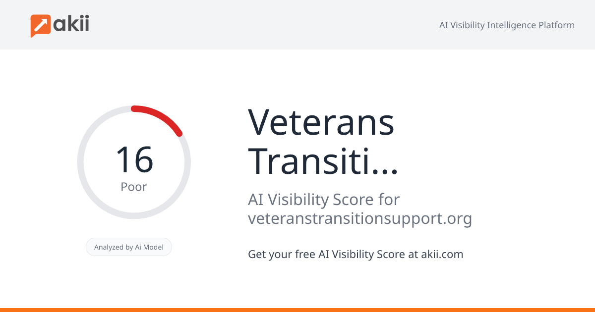 Veterans Transition Support AI Visibility Score