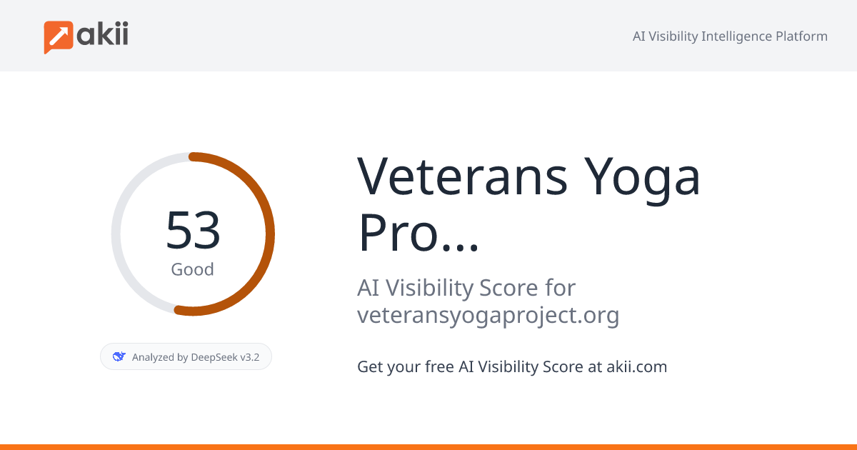 Veterans Yoga Project AI Visibility Score