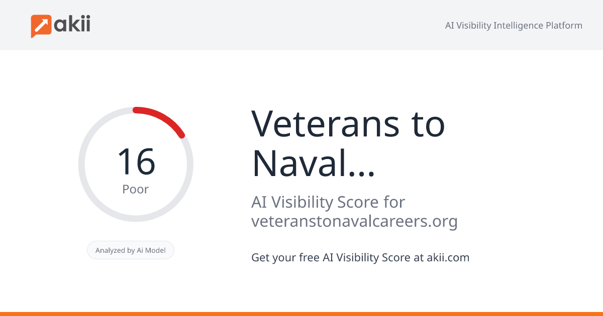 Veterans to Naval Careers AI Visibility Score