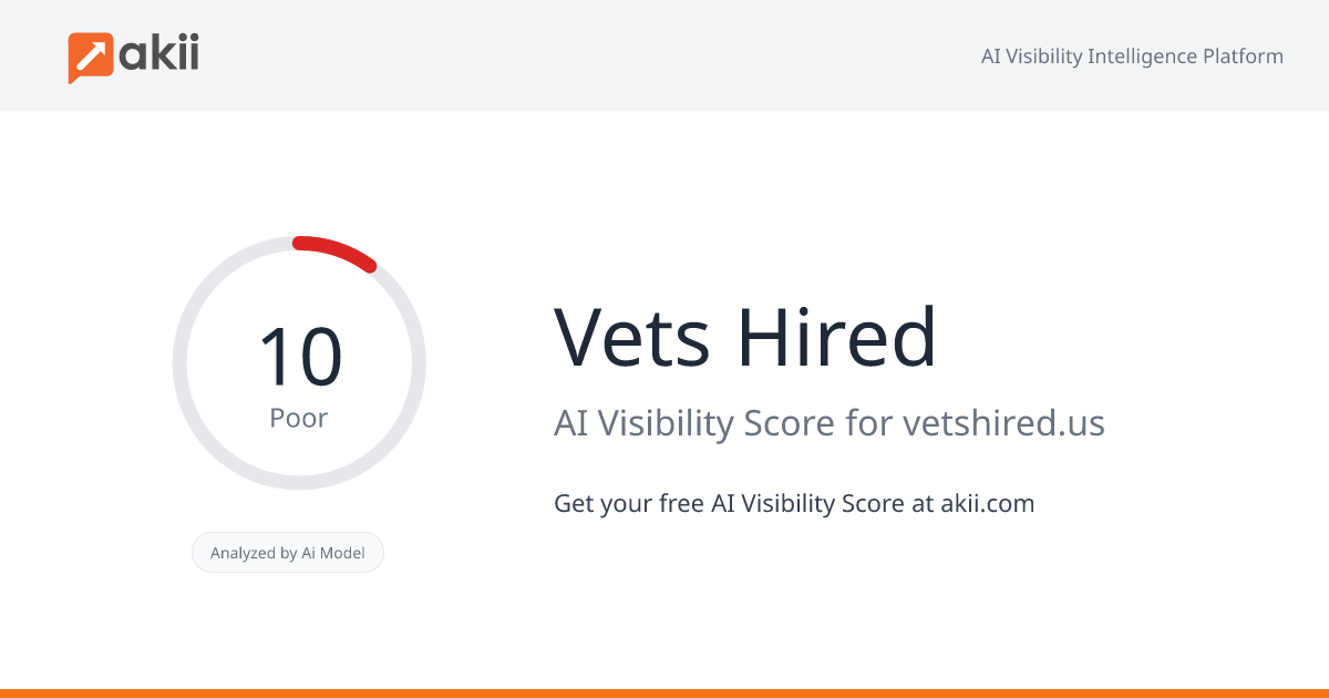 Vets Hired AI Visibility Score