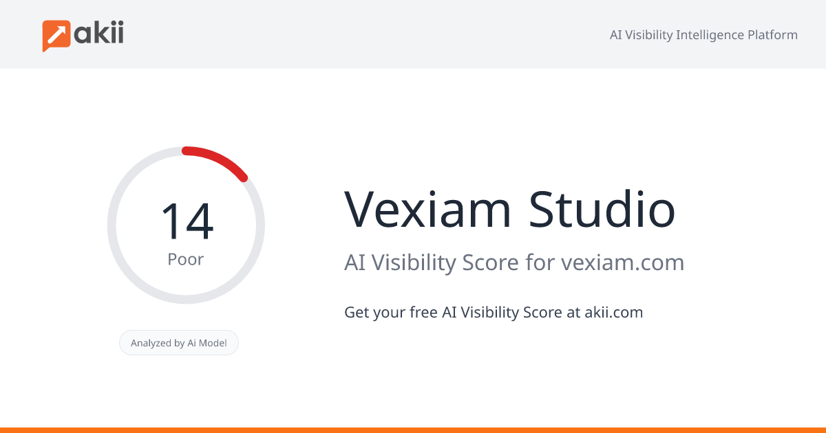 Vexiam Studio AI Visibility Score