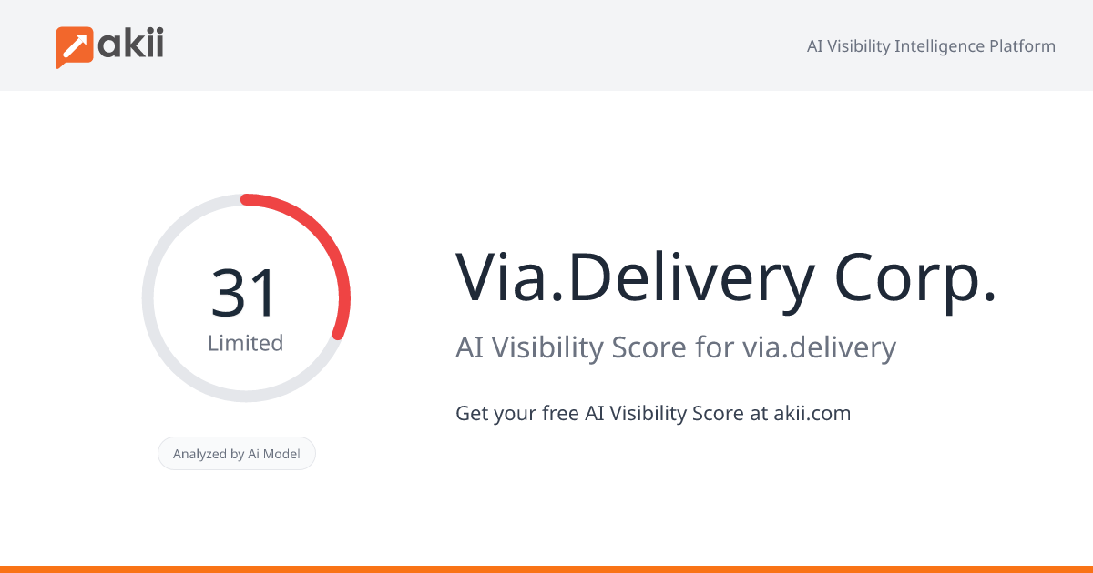 Via.Delivery Corp. AI Visibility Score