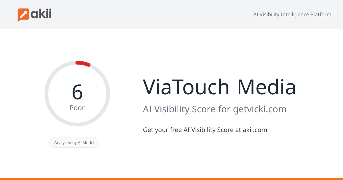 ViaTouch Media AI Visibility Score