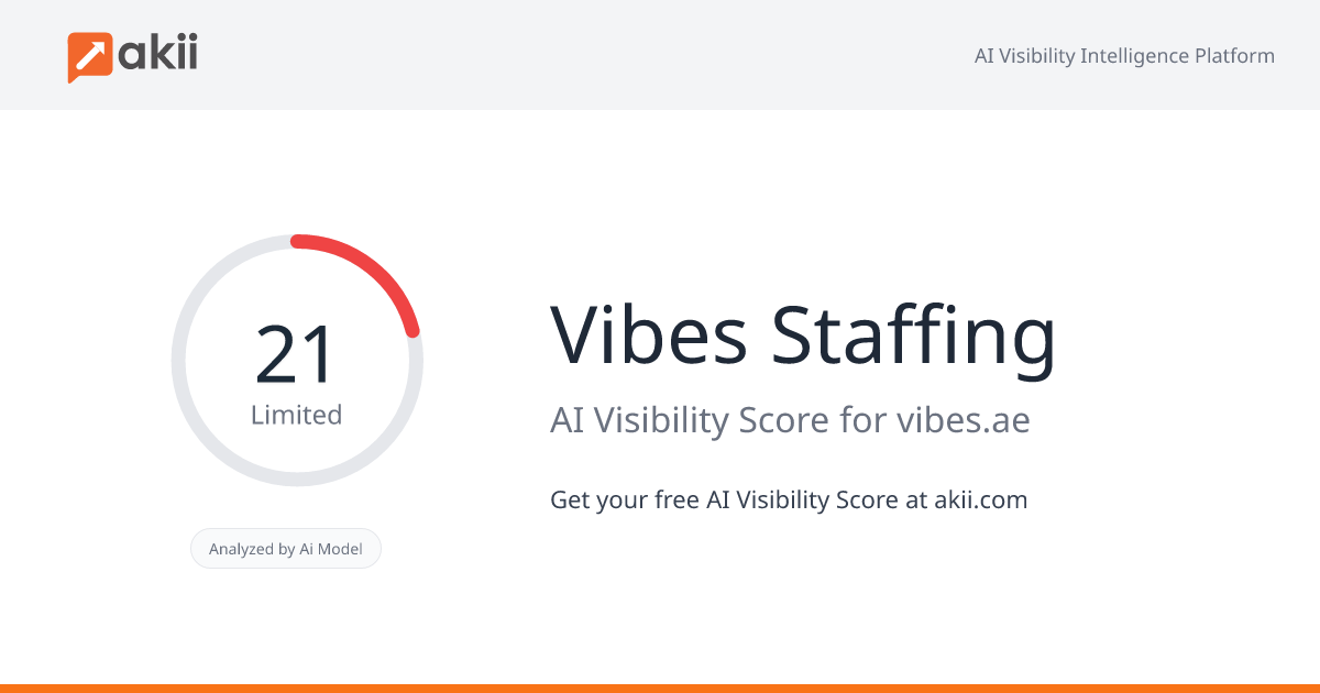 Vibes Staffing AI Visibility Score