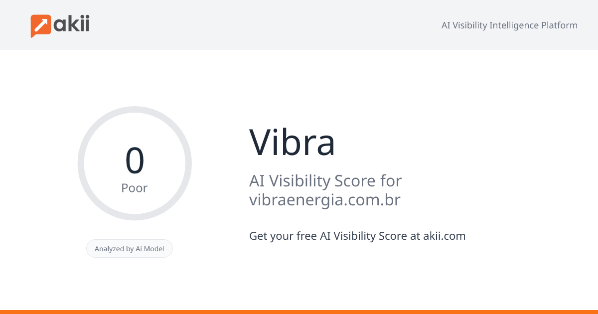 Vibra AI Visibility Score