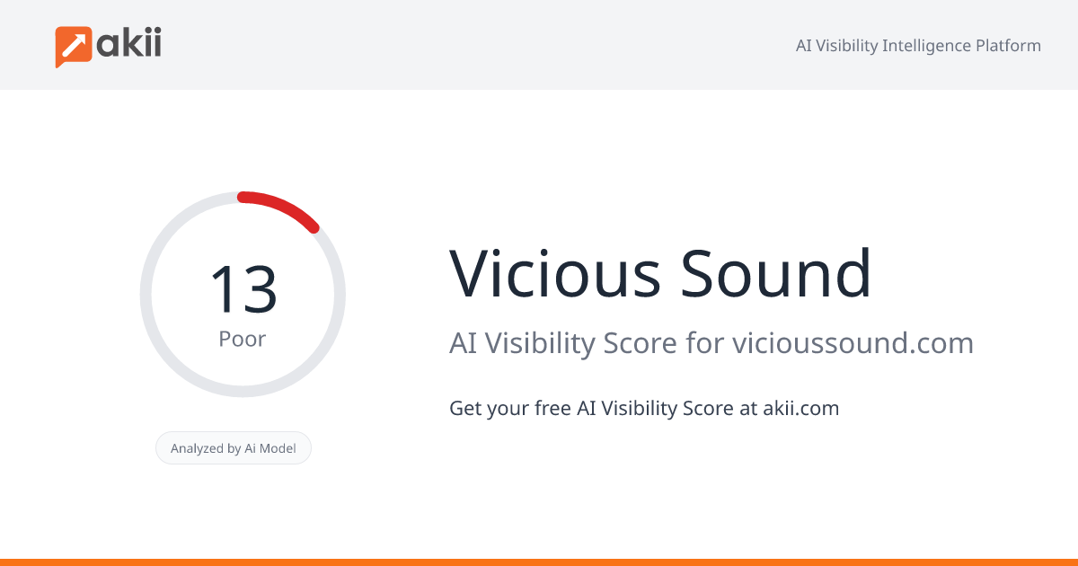 Vicious Sound AI Visibility Score