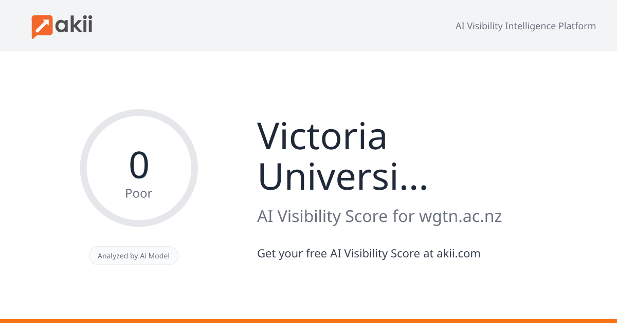 Victoria University of Wellington AI Visibility Score