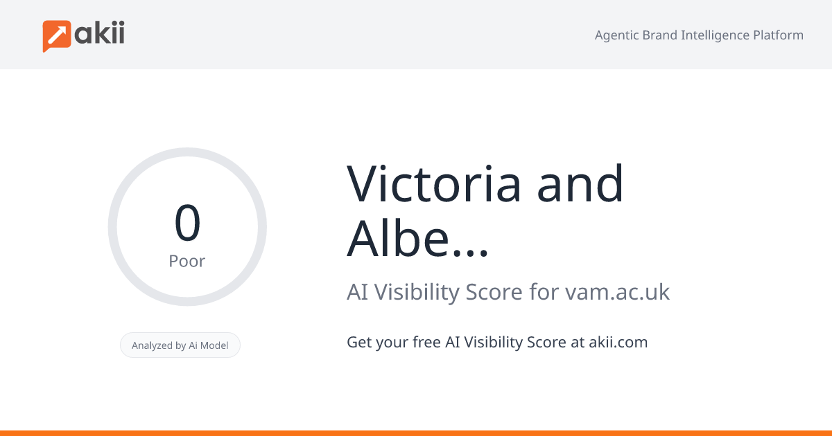 Victoria and Albert Museum AI Visibility Score
