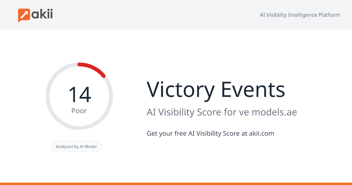 Victory Events AI Visibility Score