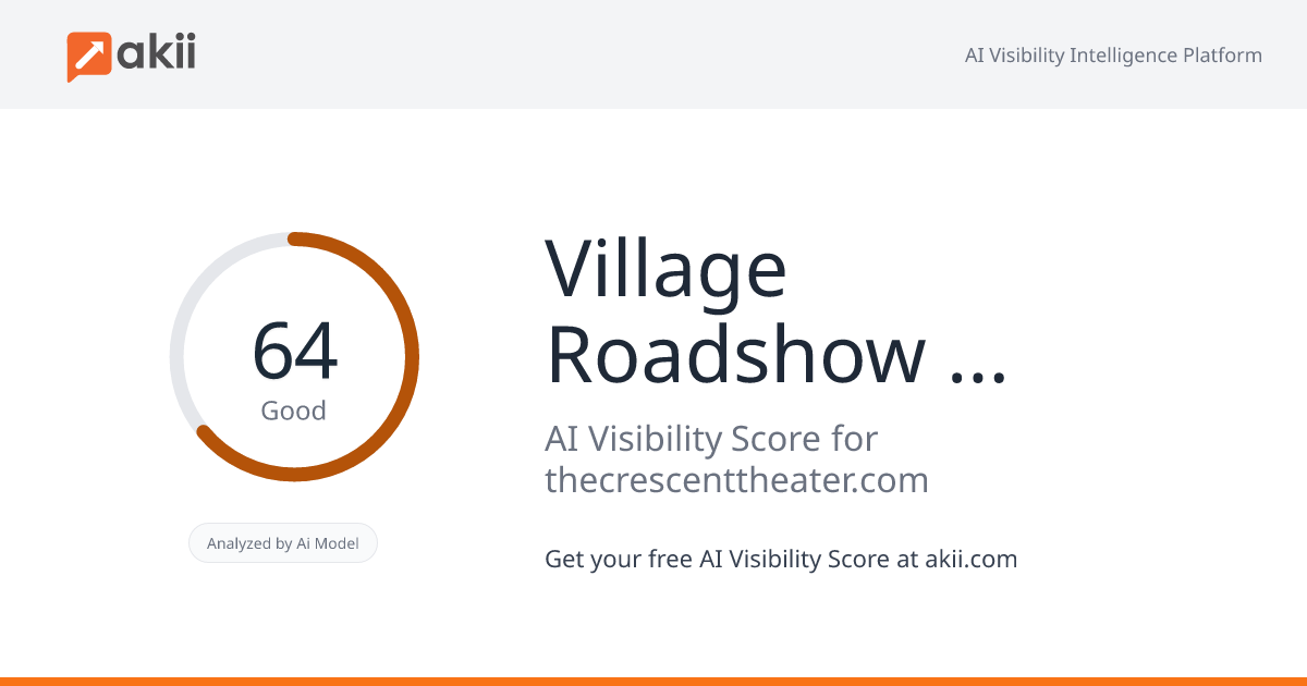 Village Roadshow Pictures AI Visibility Score